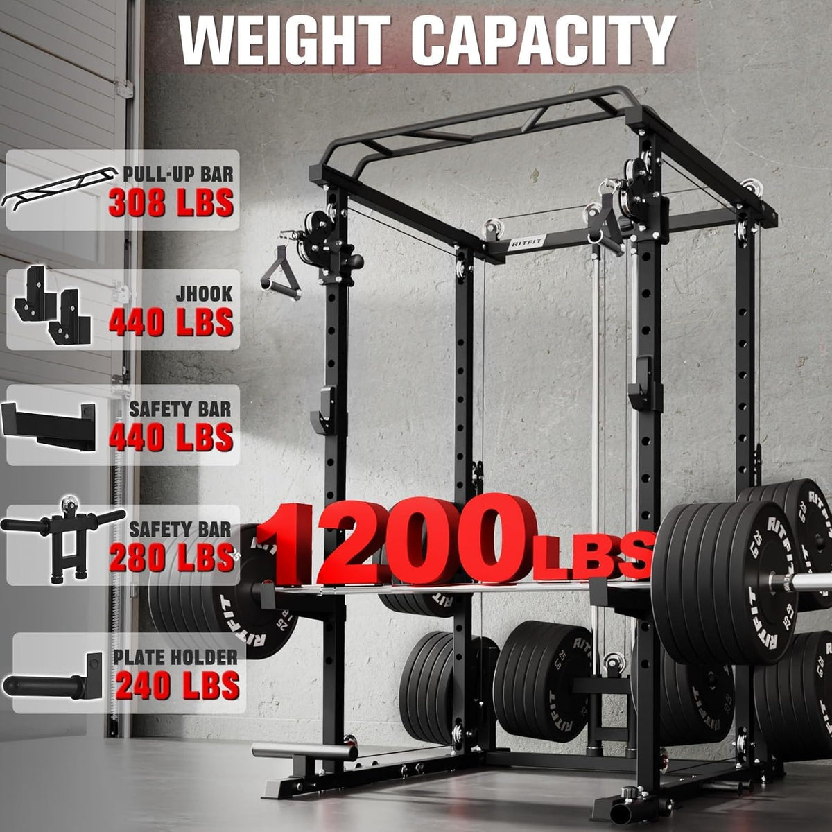 Power Cage Home Gym Package with Cable Crossover System | 1200LBS Power Rack, Weight Bench, Olympic Barbell & 230LBS Bumper Plates — All-In-One Home Gym