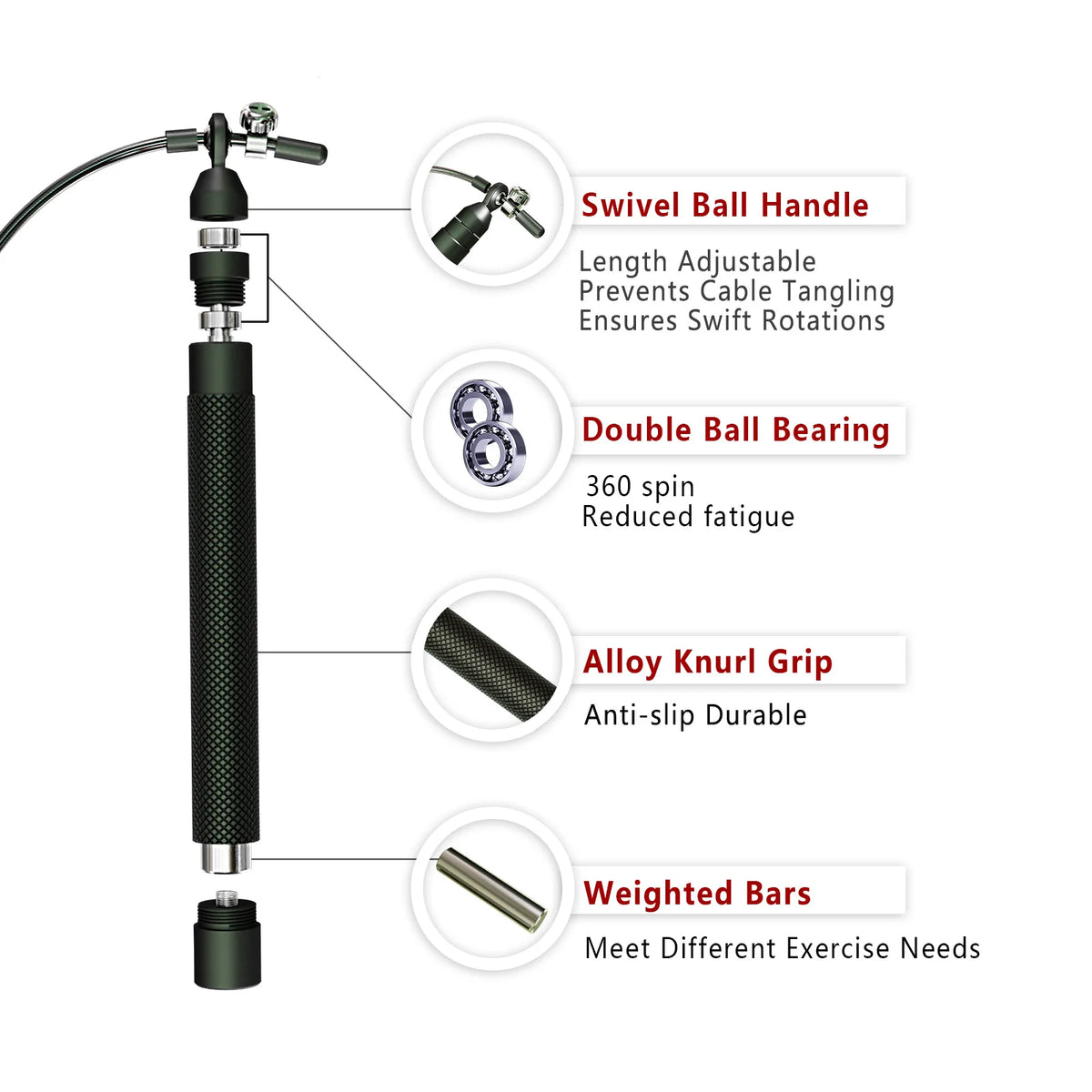 Crossfit Weighted Jump Rope Gym Fitness Sport, Cuerda Para Salto, Racing Rope Exercise Diet Jump Rope Workout Equipment Exercise